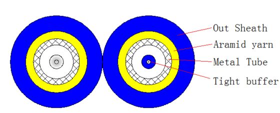 이중 장갑 광케이블 2000M LSZH/PVC/PU