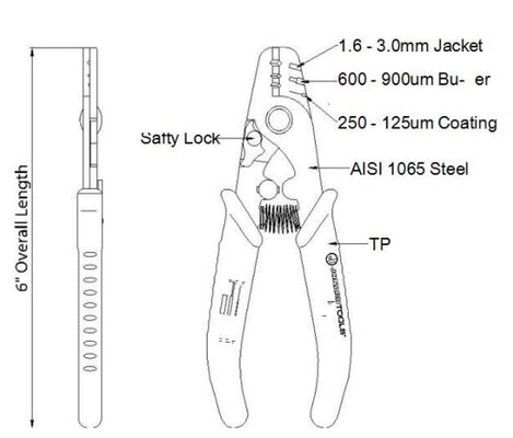 광섬유 스트리퍼 나무 구멍