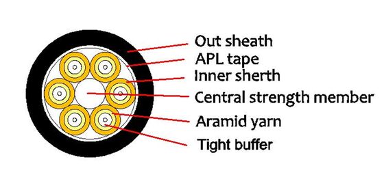 옥외용 GYTS+2*4mm² 광케이블 강선 12F