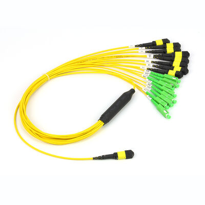 데이터 센터 AI FTTx Telecom용 MPO/MTP 패치 코드 케이블 팬아웃 분배기 SC/LC/FC/ST/MPO 광섬유