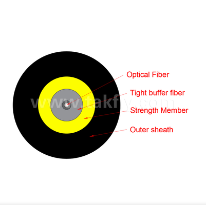 GYFJU Miniature ADSS Drop Cable – 1 Core, All-Dielectric, Self-Supporting for FTTH and Aerial Access Networks