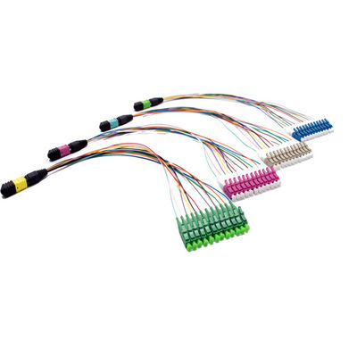 LC SM 엠티피 12 섬유 연결기 옵틱 케이블에 대한 작은 0.9 밀리미터 케이블 MPO MTP