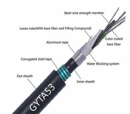 GYFTA53 GYTA53 직접매설식（배관） 야외 옵틱 케이블 외장 테이프 두배 덮개 섬유 전원 케이블