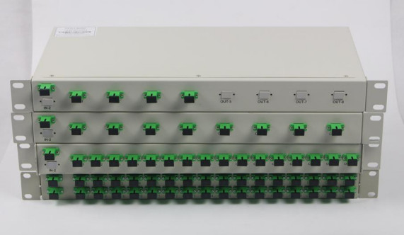 1xN 및 2xN SM PLC 랙 마운트 광섬유 PLC 스플리터