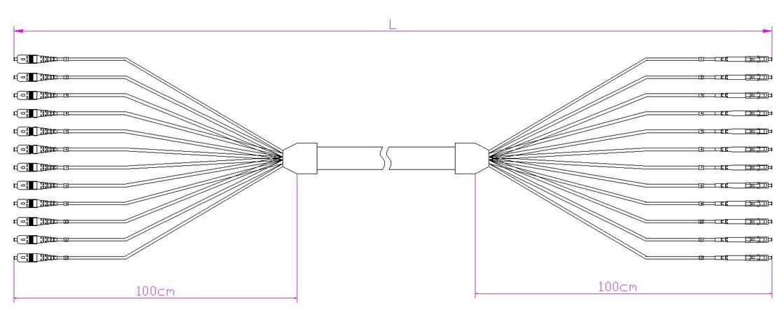 SC-LC 12F Patch cord LSZH/PVC UPC and APC