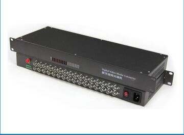 32 Channel Video Digital Optical Converter