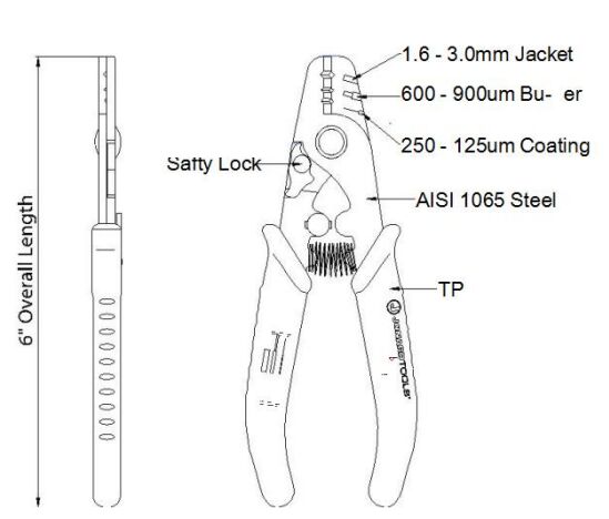 광섬유 스트리퍼 나무 구멍